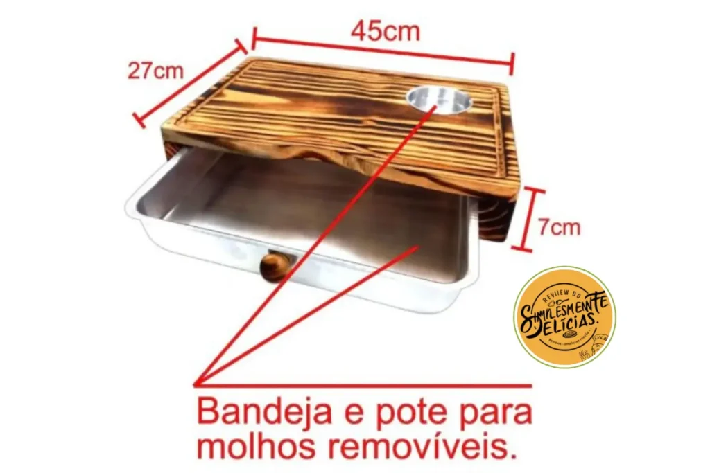 Principais Características